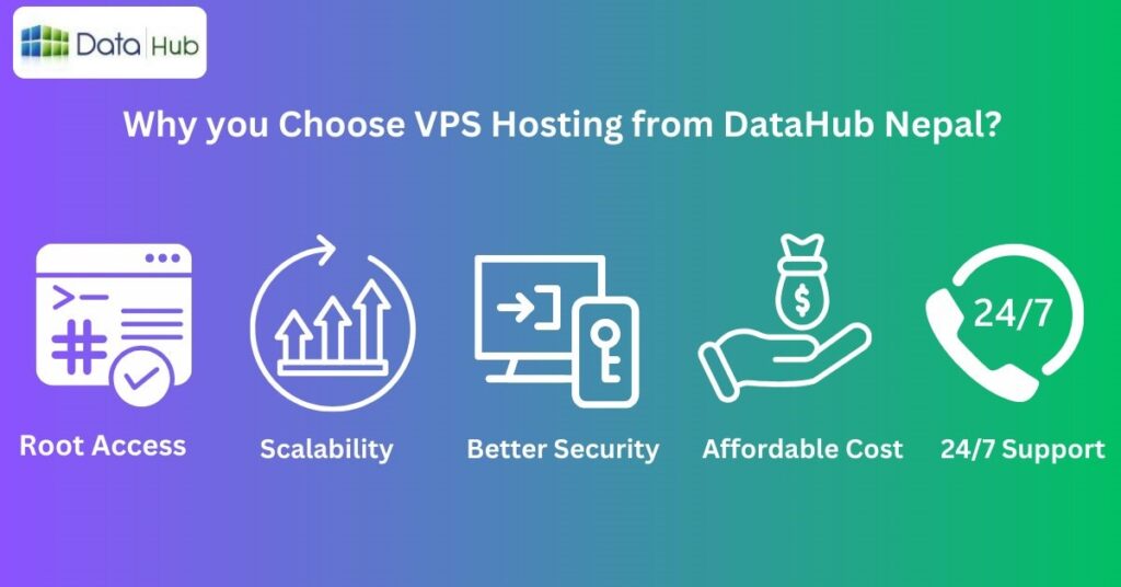 Why you Choose VPS Hosting from DataHub Nepal?: DataHub Nepal- datahub.com.np