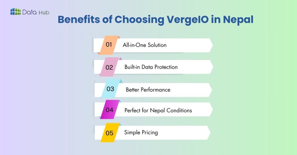 Benefits of Choosing VergeIO in Nepal