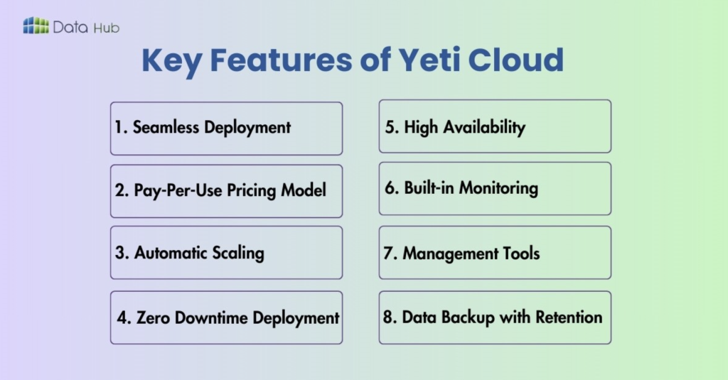key features of yeti cloud