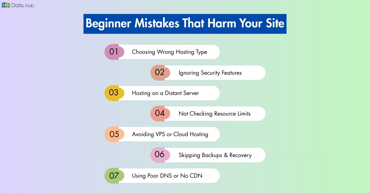 Beginner Mistakes That Harm Your Site