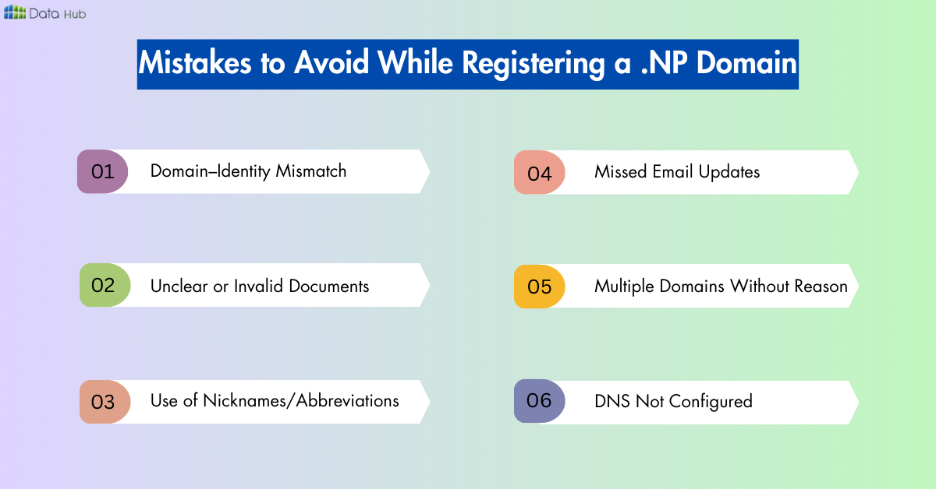 mistakes to avoid while registering a .np domain in nepal