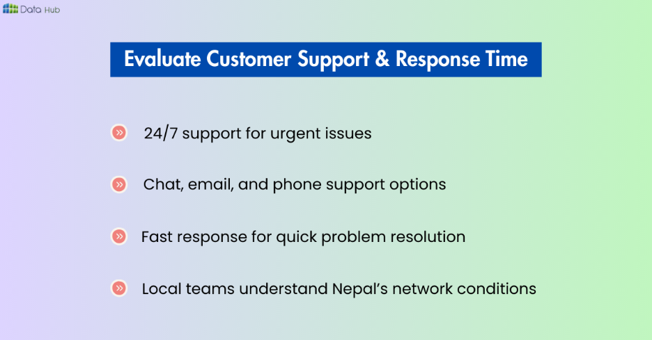 evaluate customer support and response time
