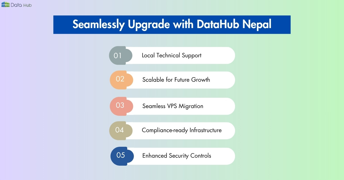 Seamlessly Upgrade with DataHub Nepal