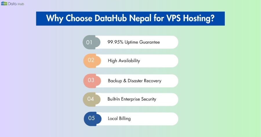 How Can DataHub Nepal VPS Hosting Be a Gamechanger for Your Organization? 