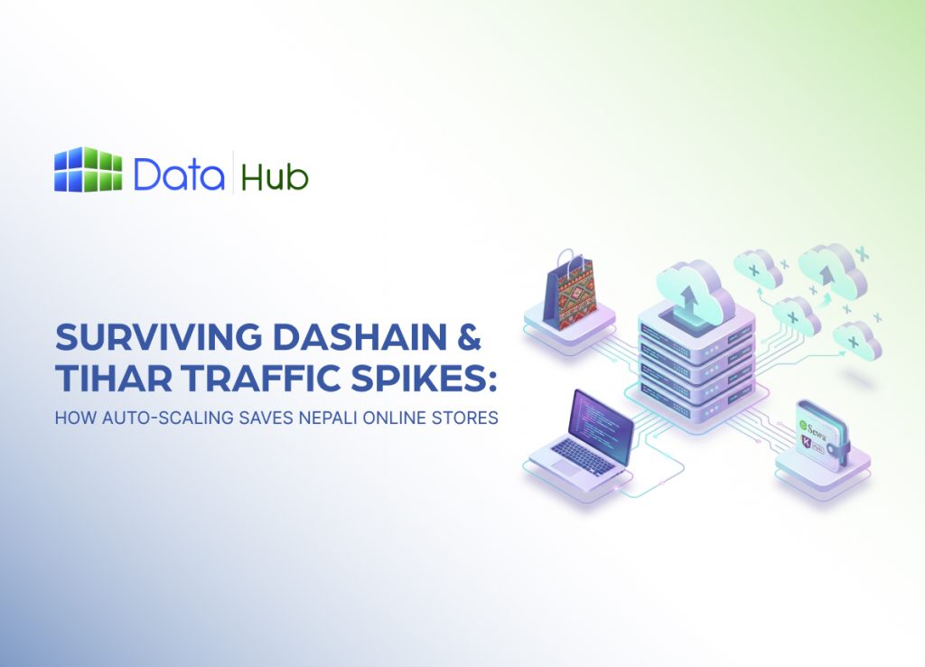 Surviving Dashain-Tihar Traffic Spikes- How Auto-Scaling Saves Nepali Online Stores