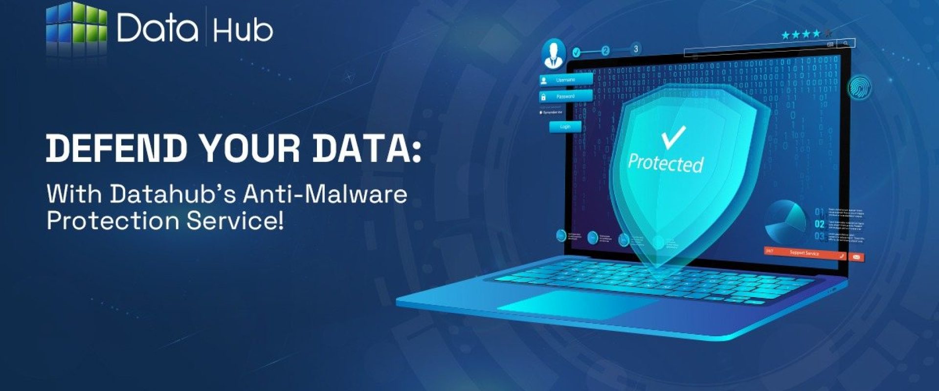 antimalware protection by datahub
