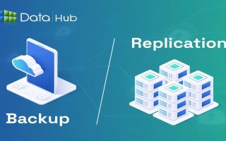 backup vs replication